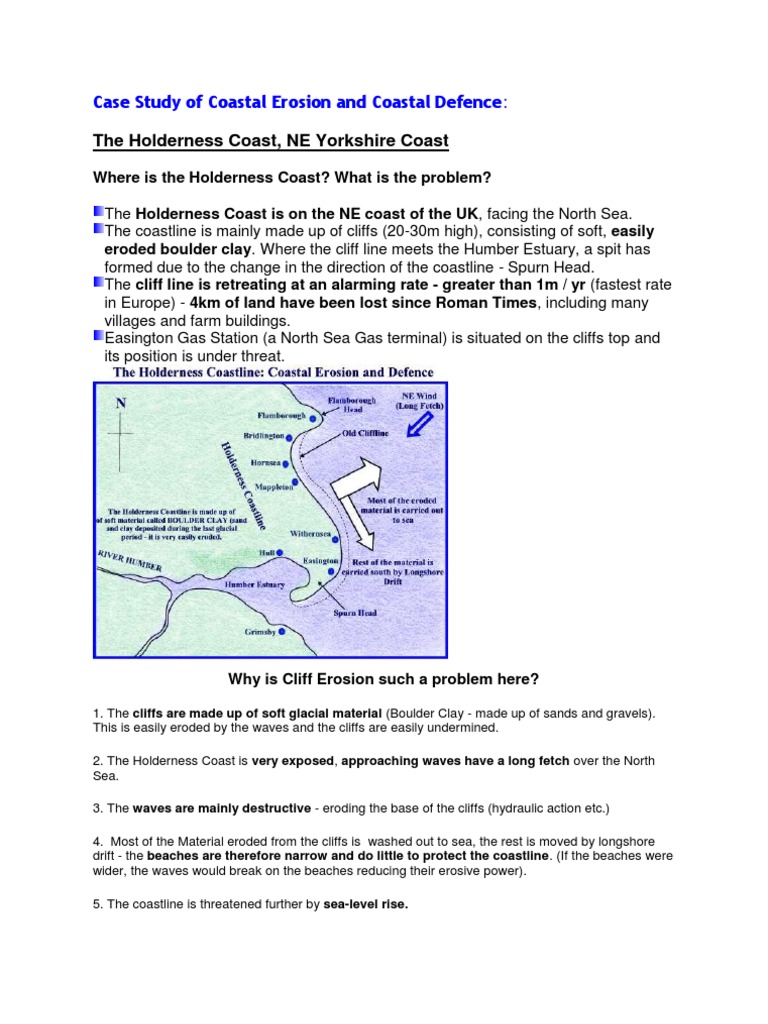 Why is the holderness coast eroding image