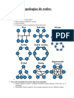 Topologias de Redes Cisco