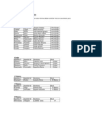 2º Etapa Admisión 2014