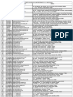 Depositing Accepting Companies 2013 PDF