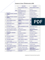 analisis 05-07 pmr