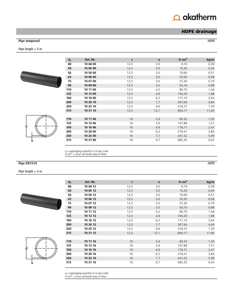 HDPE Catalog PDF