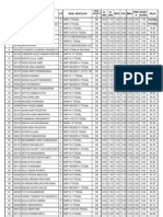 Jurnal Kamis 10.00 Dalam Kota