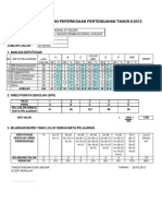 Mid-Year Exam Analysis and Results for Year 6 Students