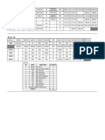 Jadual Waktu Kosongt3t4