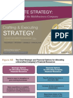 8.Corporate Strategy