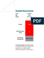 Herbalife Measurements: Name Darshika Age 23yrs Height 157.5 Cms