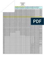 9.3 SP - 1A To SP2C - Data