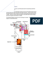 How A Coal Boiler Works Fact Sheet