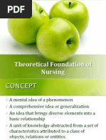 Download Theoretical Foundation of Nursing by Jandy Kakai Lopoz SN150350727 doc pdf