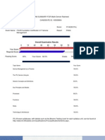 Topic Name Your Score Service Management As A Practice 100.0%