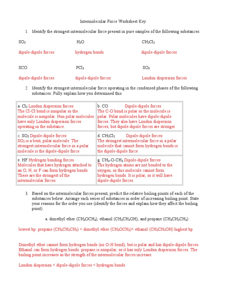 Worksheets Intermolecular Forces Worksheet intermolecular forces worksheet cockpito 115 force key chemical polarity