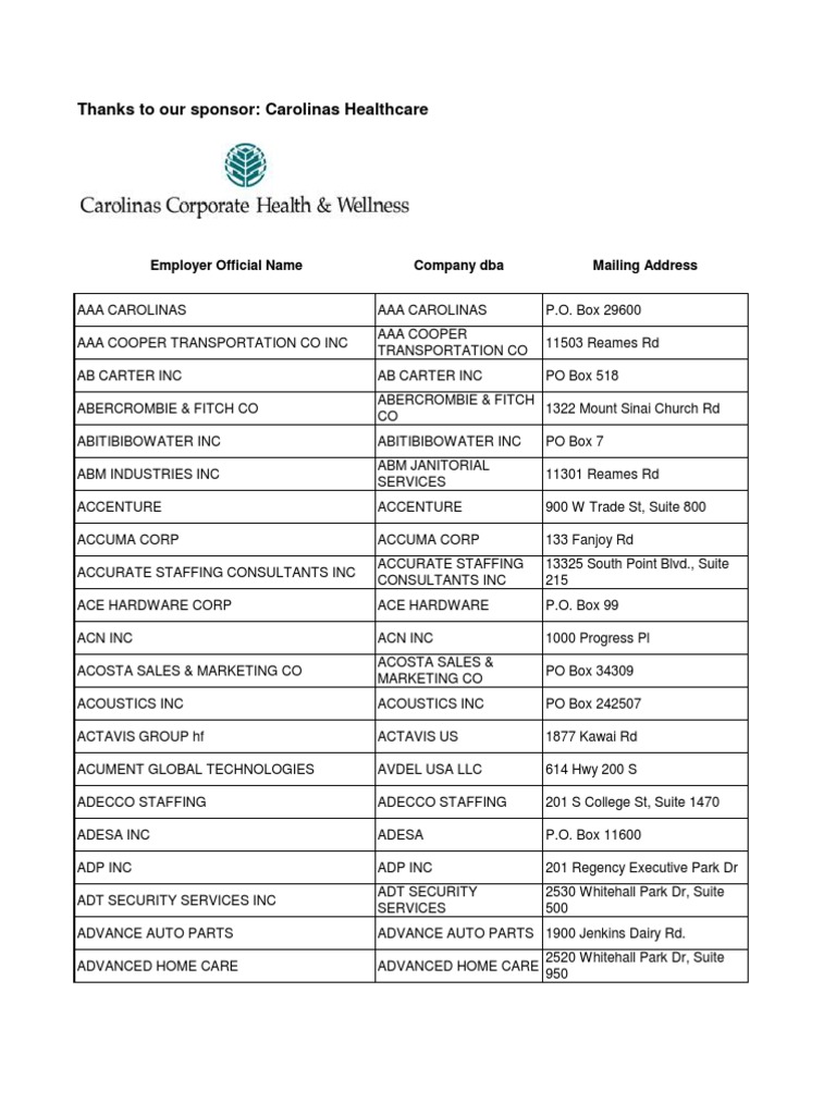 G-レオン -HIROKAZ Signature Model ESPカスタム Major Employers 2011 | PDF | Charlotte | General Motors