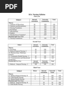 Syllabus For Bscnur