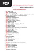 Degree Titles and Abbreviations Guide | PDF | Bachelor's Degree ...