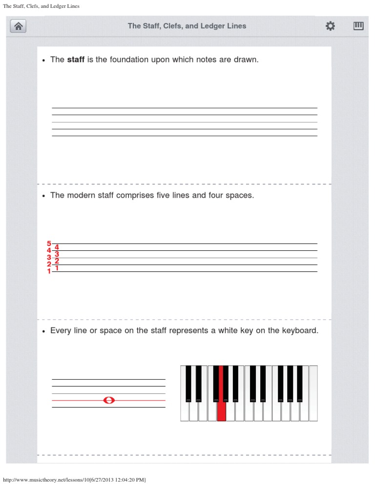 Music Theory Basics for Beginners | PDF
