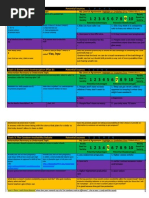 Yes, HPV: Topic 1: The HPV Vaccine Debate Potential Sources