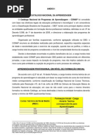 Anexo I - Portaria 723 - Catálogo Nacional da Aprendizagem Profissional - CONAP -atualizado em 28082012