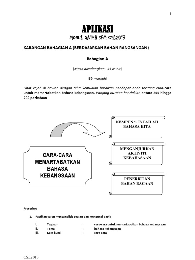 Langkah Langkah Memartabatkan Bahasa Malaysia