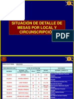 Locales de Votacion Region de Los Rios