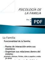 PSICOLOGIA DE LA  FAMILIA.ppt