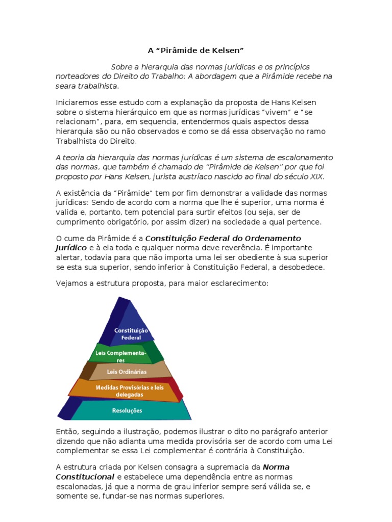 Piramide de Kelsen Lei Estatutária Estado Avaliação