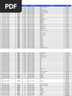 Besf1ts Part List