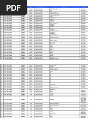 Fiat 500 パーツプライスリスト vol.2 Hyundai and Kia Air Cleaner Parts List | PDF | Ford Motor Company