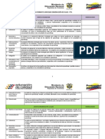 Guia Formato Unificado Observacion