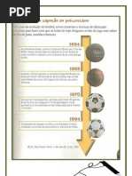 Estudando o Texto Futebol