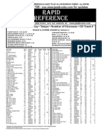 Aebersold Rapid Reference