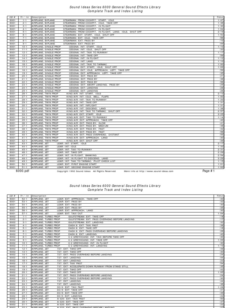 Sound Ideas Series6000 General Sound Effects Library Complete Track and ...