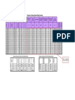 Sample Progress Tracking Sheet For Piping Erection