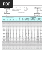 Tabel Baja Lengkap  Pipe (Fluid Conveyance)  Mechanical 