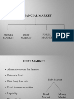 Debt Market