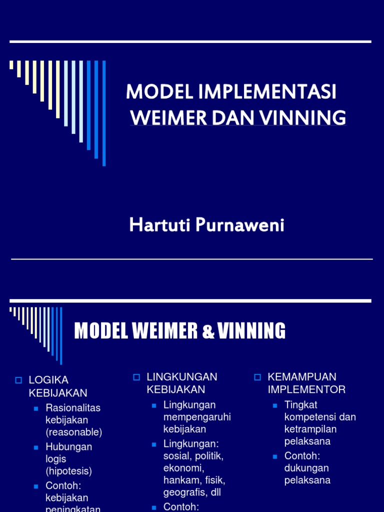 06-Model Implementasi Weimer Dan Vining - HP | PDF | Bisnis