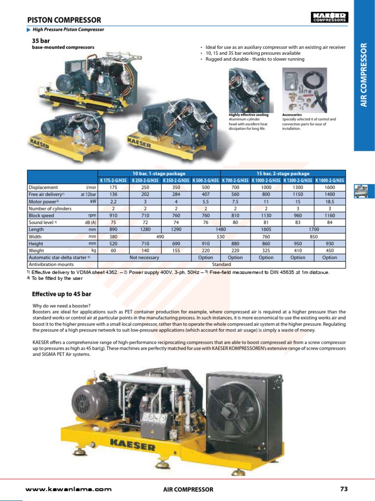 0073 Compressor | PDF | Cylinder (Engine) | Piston
