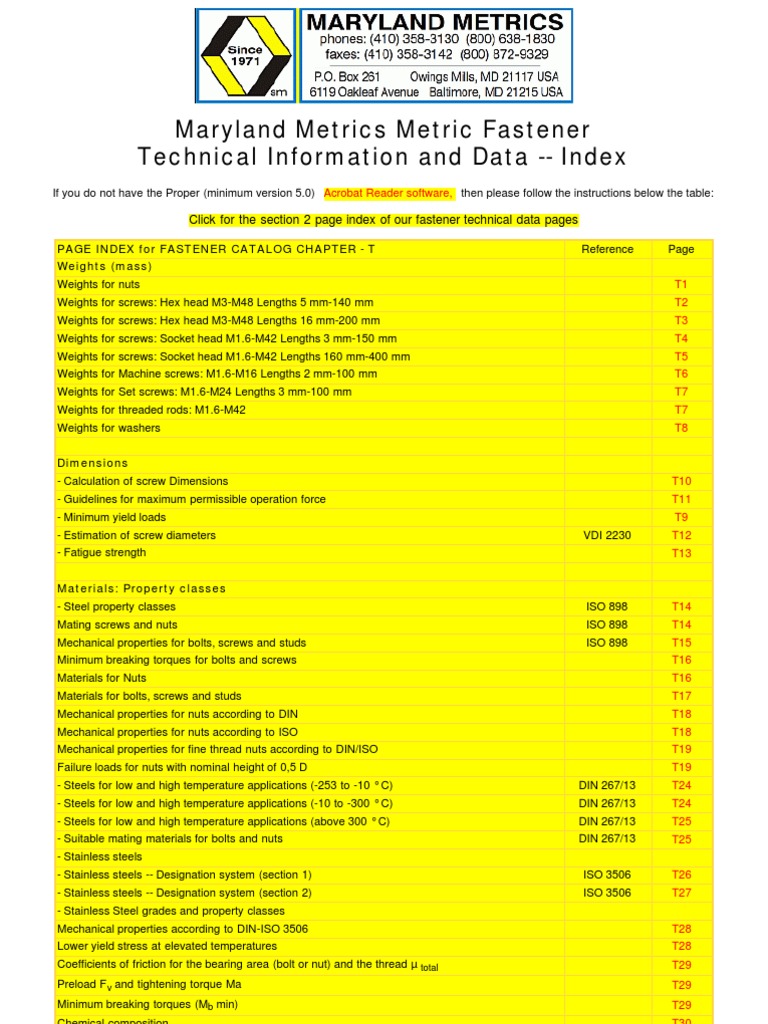 Maryland Metrics Fastener Technical Data PDF Nut (Hardware) Screw