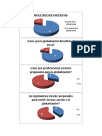 Cuadros de Encuestas