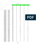 Closed Sales in MMR