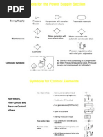 Pneumatic Symbols and Their Functions | PDF