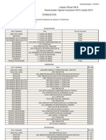 PuntajesTítulo IdOficial 6129 PDF