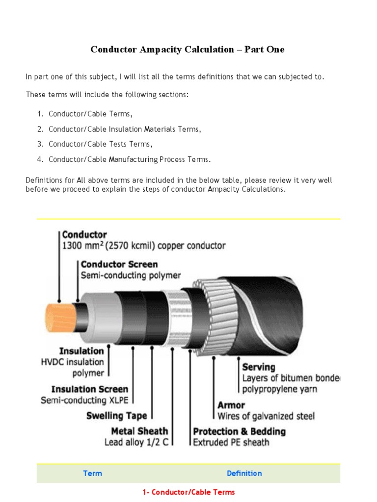 Conductor Ampacity Calculation Electrical Conductor Cable