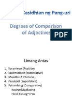 Antas NG Kasidhian NG Pang Uri1