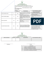 Informe Parcial de Aprendizaje 2013 - 2014