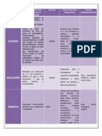 Cuadro Comparativo