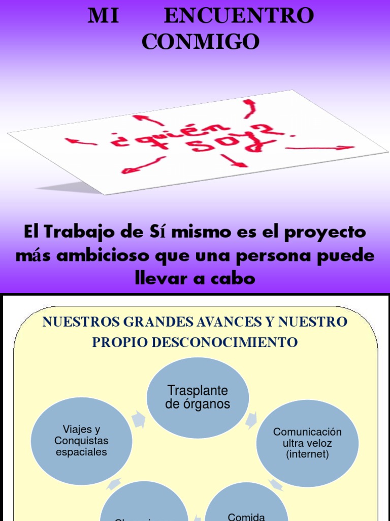 Mi Encuentro Conmigo Descargar gratis PDF Autoestima Amor