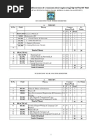 Download ECE Final Upto 4th Year Syllabus 6 June 2013 by menilanjan89nL SN150575396 doc pdf