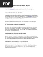 Download Top 10 Most Overrated Baseball Players by betonline SN15058186 doc pdf