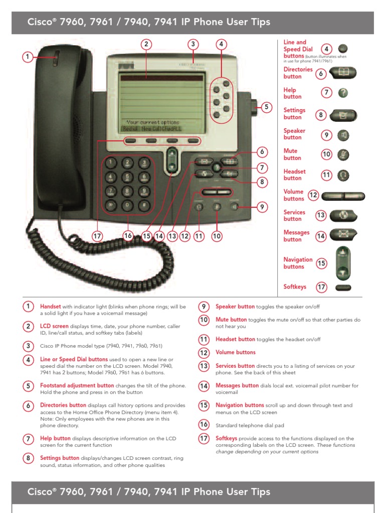 ip phone instruction sheet Voicemail Telephone